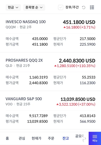 2022년~2025년 미국 ETF 투자 수익금 및 종목